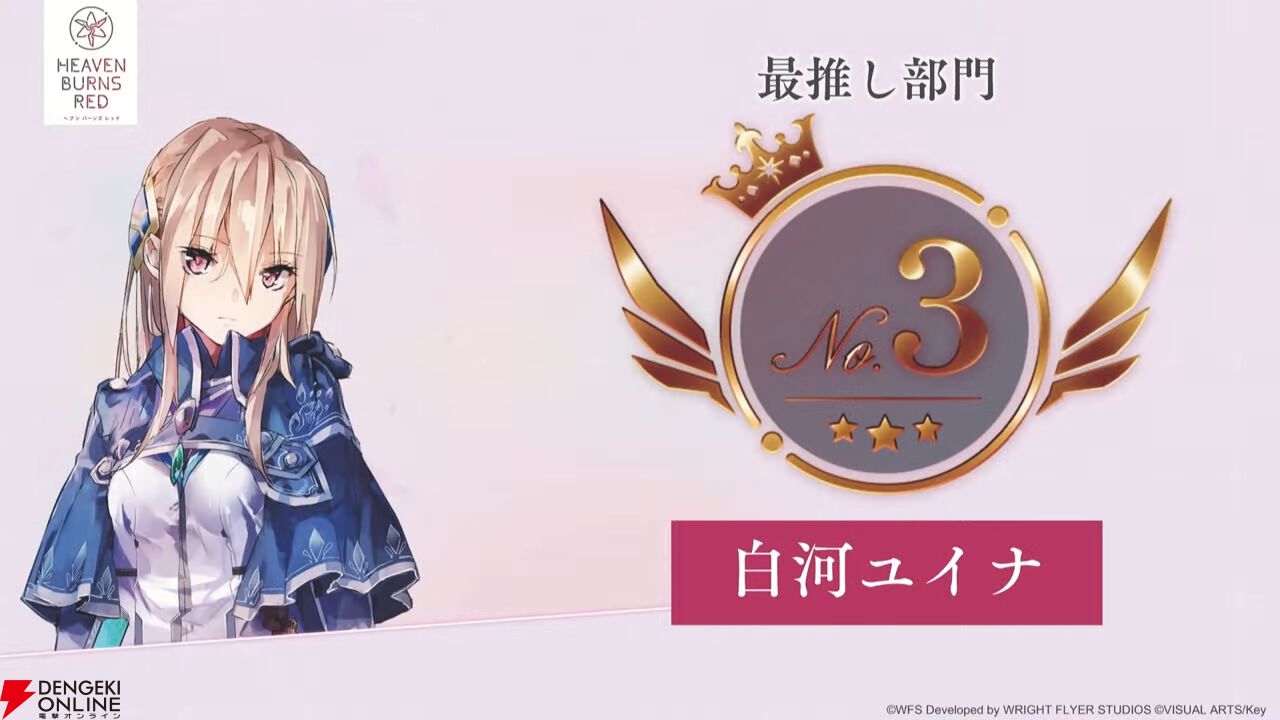 『ヘブバン』キャラ＆スタイル人気投票（3周年）の結果が発表。キャラ部門は七瀬七海が初のトップ3入り、1位は…!?【2/27新情報まとめ】