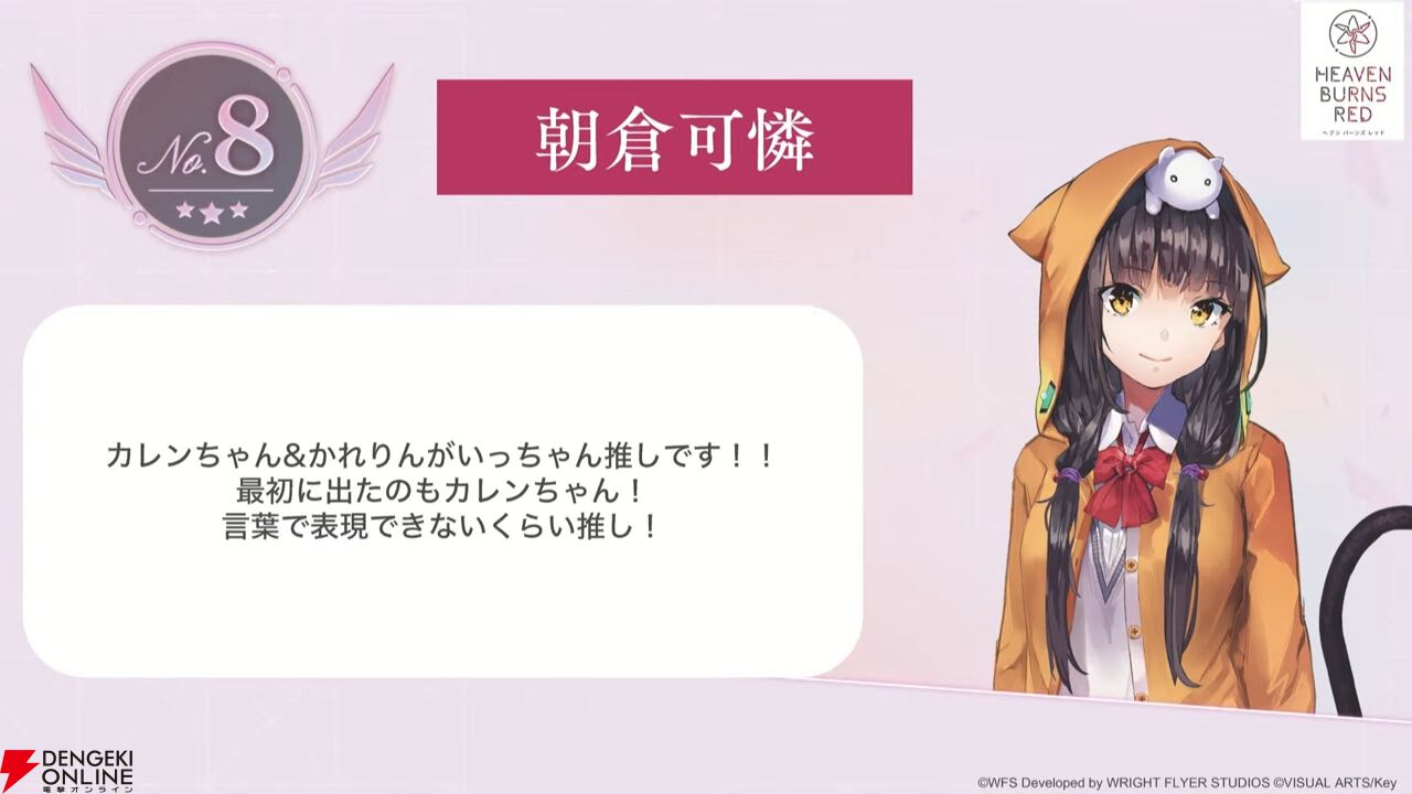 『ヘブバン』キャラ＆スタイル人気投票（3周年）の結果が発表。キャラ部門は七瀬七海が初のトップ3入り、1位は…!?【2/27新情報まとめ】