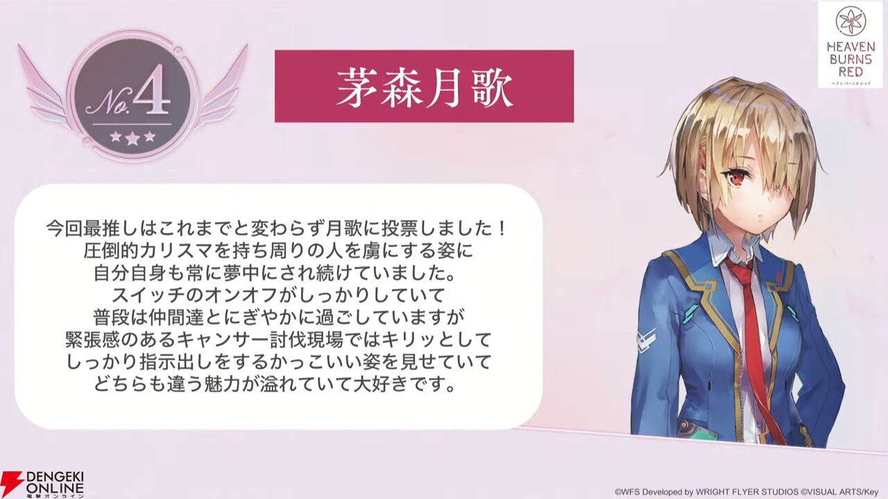『ヘブバン』キャラ＆スタイル人気投票（3周年）の結果が発表。キャラ部門は七瀬七海が初のトップ3入り、1位は…!?【2/27新情報まとめ】