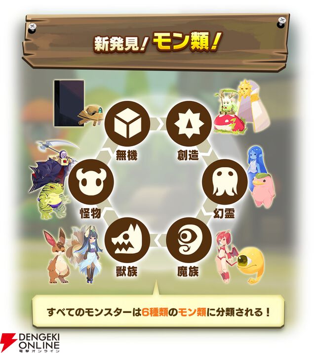 『LINE：モンスターファーム』2周年！ 最大100連無料ガチャや新血統が登場する“周年超スタフェス 2nd”を開催