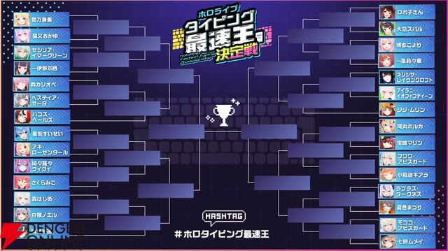 【ホロライブ】さくらみこさん主催の“ホロライブタイピング最速王決定戦”の組み合わせ決定。3月1日19時から、ホロメン29名が最速を目指す