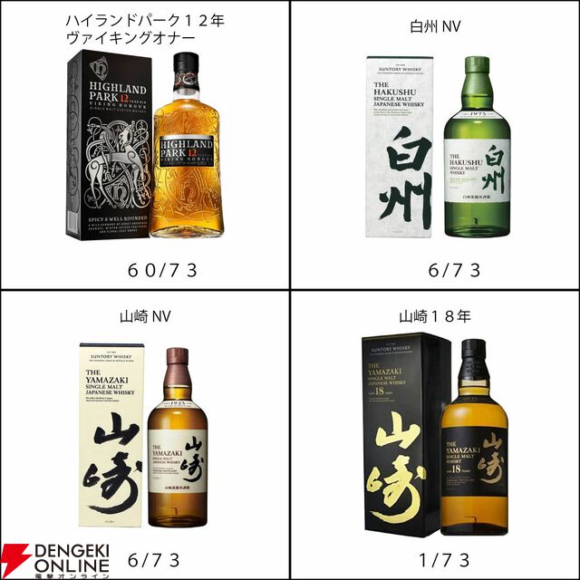 山崎18年、山崎NV、白州NV、ハイランドパーク12年のどれかが当たる6,600円の『ウイスキーくじ』