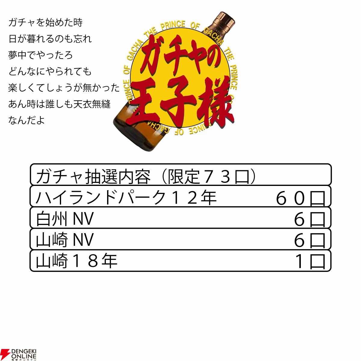 山崎18年、山崎NV、白州NV、ハイランドパーク12年のどれかが当たる6,600円の『ウイスキーくじ』