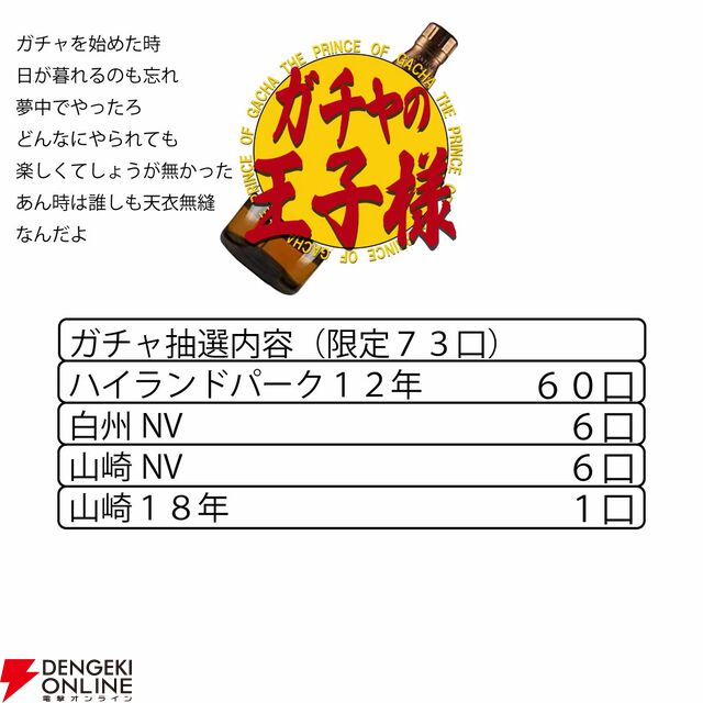 山崎18年、山崎NV、白州NV、ハイランドパーク12年のどれかが当たる6,600円の『ウイスキーくじ』