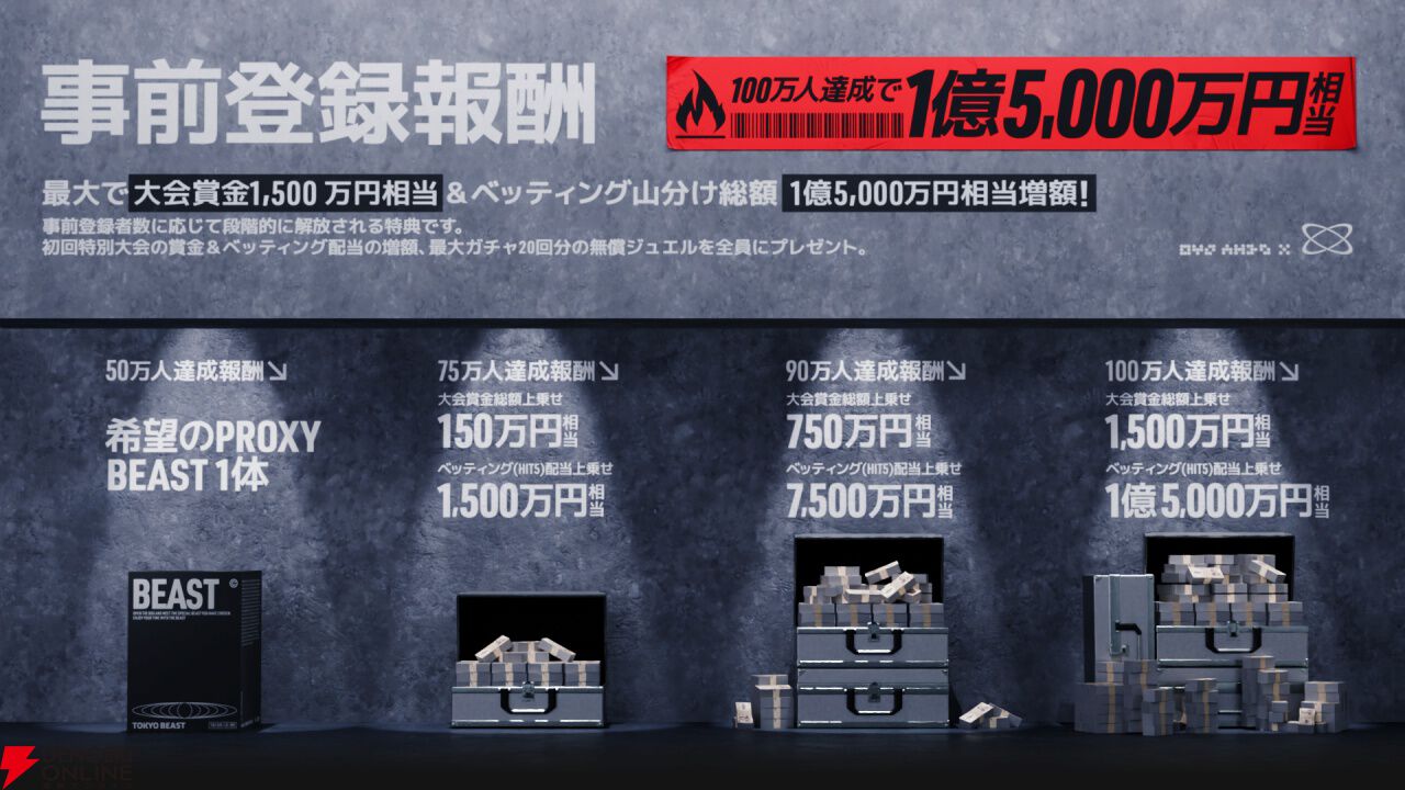 新作NFTゲーム『TOKYO BEAST』事前登録が本日（3/3）開始。ビースト