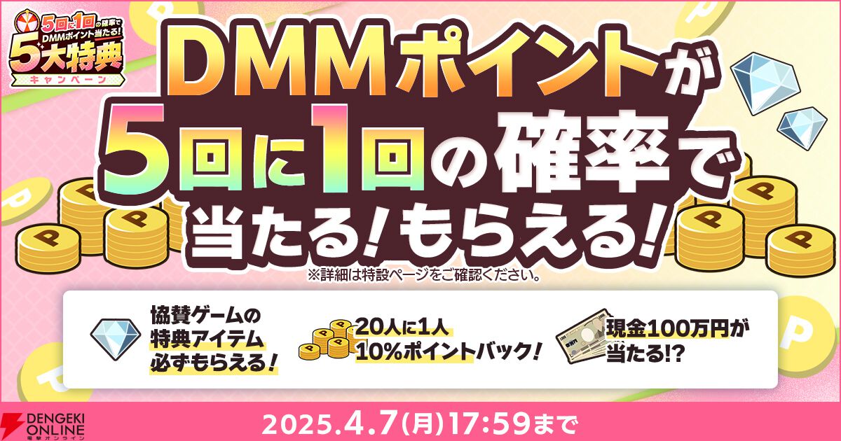ゲームを遊ぶと現金100万円が当たるチャンス!? ゲーム内特典ももらえる春のDMM GAMES FESTIVAL開催