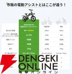 折りたたみも可能な電動自転車『EENOUR C4 パーツ付きセット』が半額セールで94,900円。通勤通学はもちろんレジャーなどにもピッタリ【楽天スーパーセール】