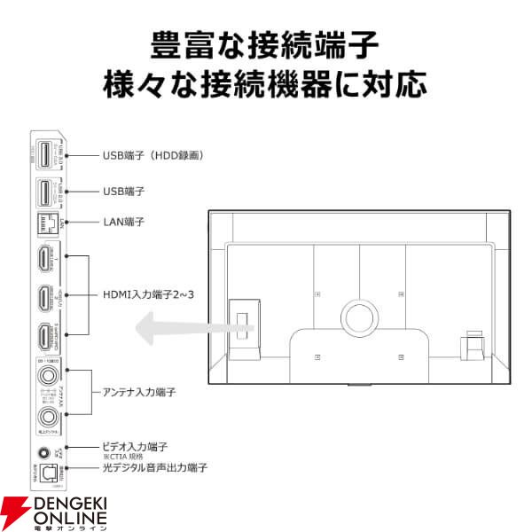 【TV半額】TCL4K液晶テレビ85型が50％オフで99,000円。リーズナブルな価格がさらに半額に【楽天スーパーセール】