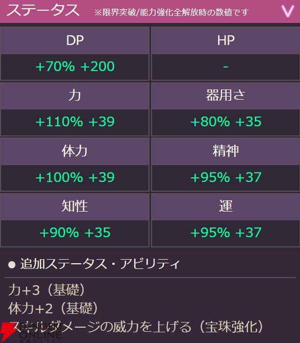 ヘブバン攻略】SS菅原千恵(フェリティ・インサニティ)は与えた ヘブバン攻略】SS菅原千恵(フェリティ・インサニティ)は与えた