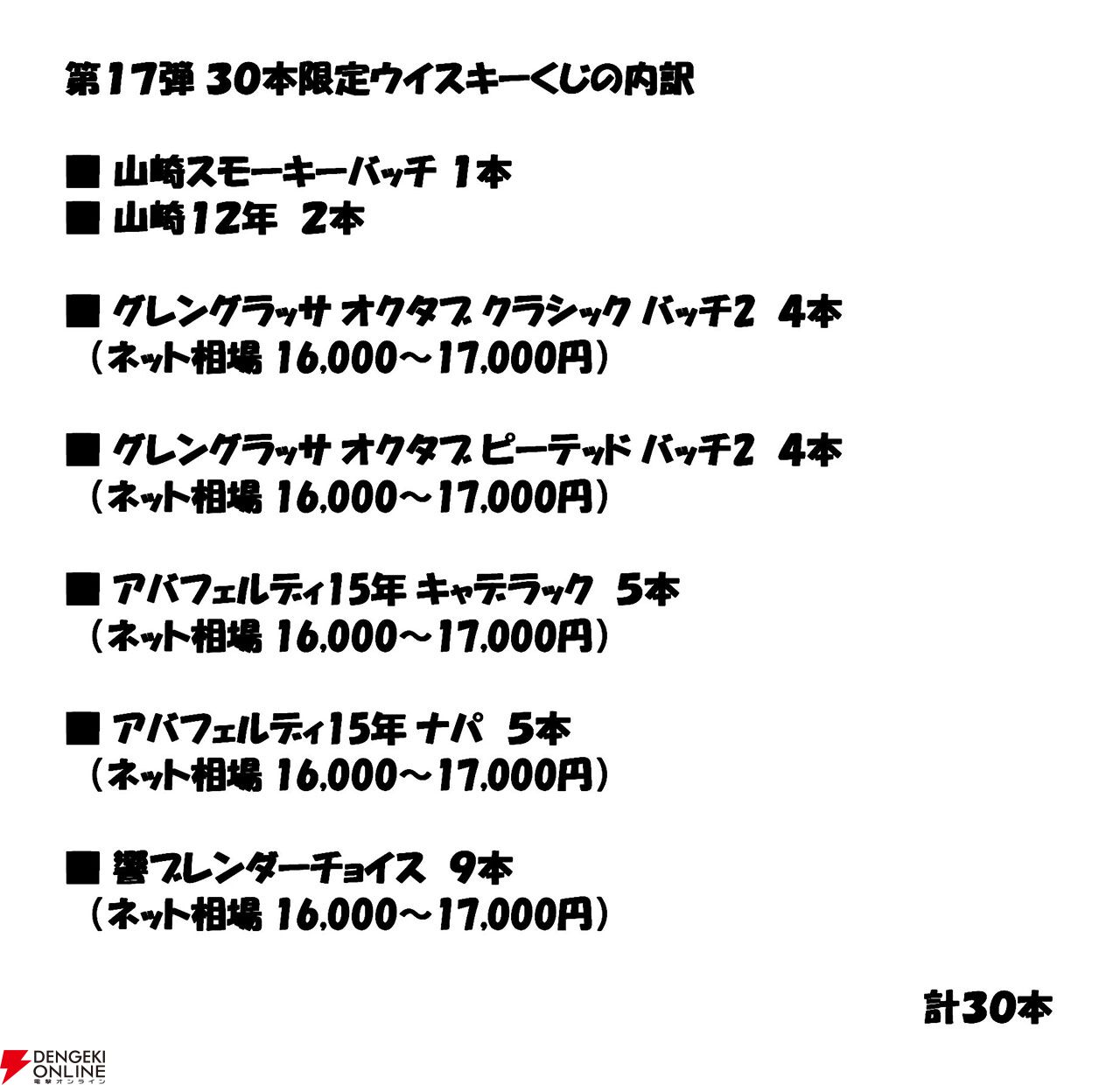 山崎 スモーキー・バッチ、山崎12年、グレングラッサ オクタブ クラシック・ピーテッド、響BCなどが当たる『ウイスキーくじ』が販売中