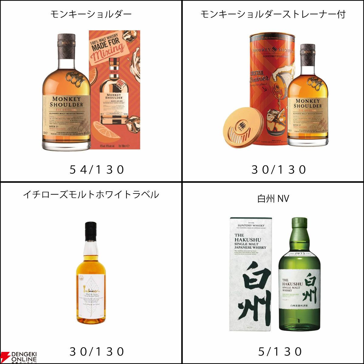 山崎12年、イチローズモルトWWR、山崎NV、白州NVなどが当たる4,488円の『ウイスキーくじ』が販売中
