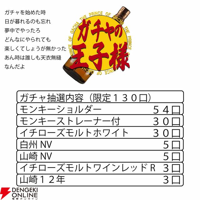 山崎12年、イチローズモルトWWR、山崎NV、白州NVなどが当たる4,488円の『ウイスキーくじ』が販売中