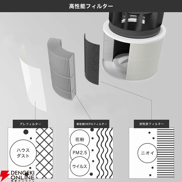 【空気清浄機半額】これからの花粉の季節に大活躍。高性能かつデザイン性にも優れたデュクス ブライトが12,400円【楽天スーパーセール】