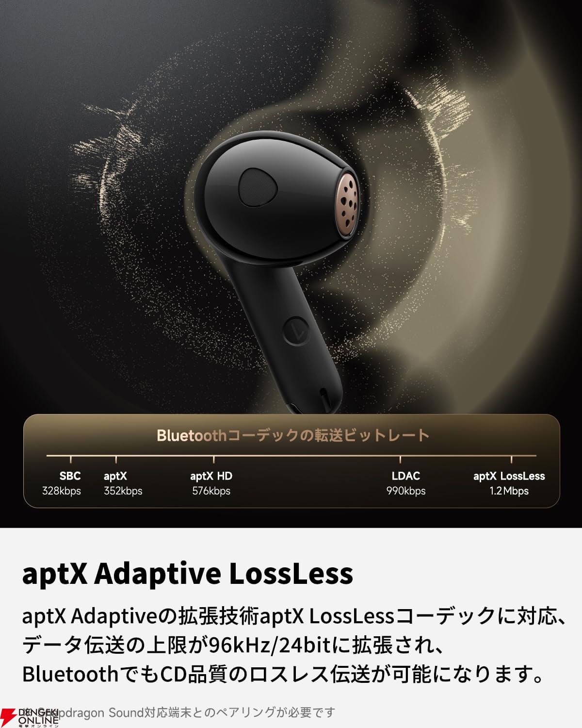 ワイヤレスイヤホンSOUNDPEATS Air4が半額セールで4,490円の大特価。低価格ながらハイレゾクオリティでの音楽再生も可能な次世代型【楽天スーパーセール】