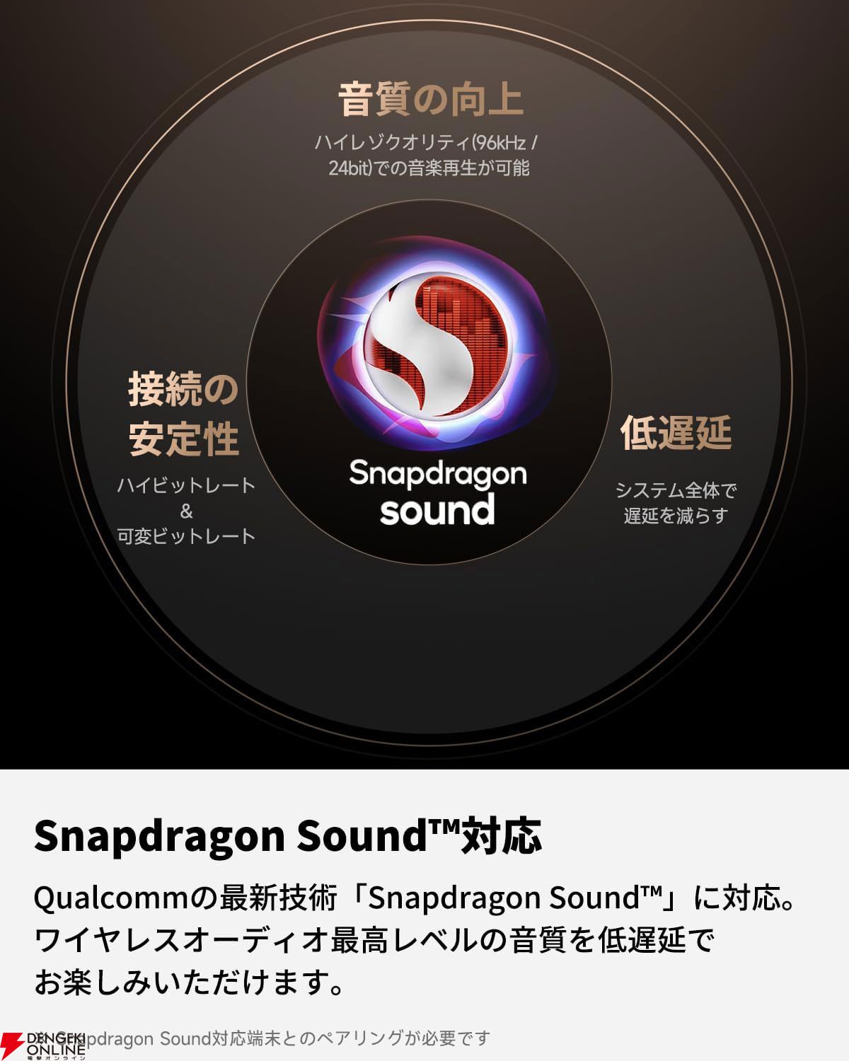 ワイヤレスイヤホンSOUNDPEATS Air4が半額セールで4,490円の大特価。低価格ながらハイレゾクオリティでの音楽再生も可能な次世代型【楽天スーパーセール】