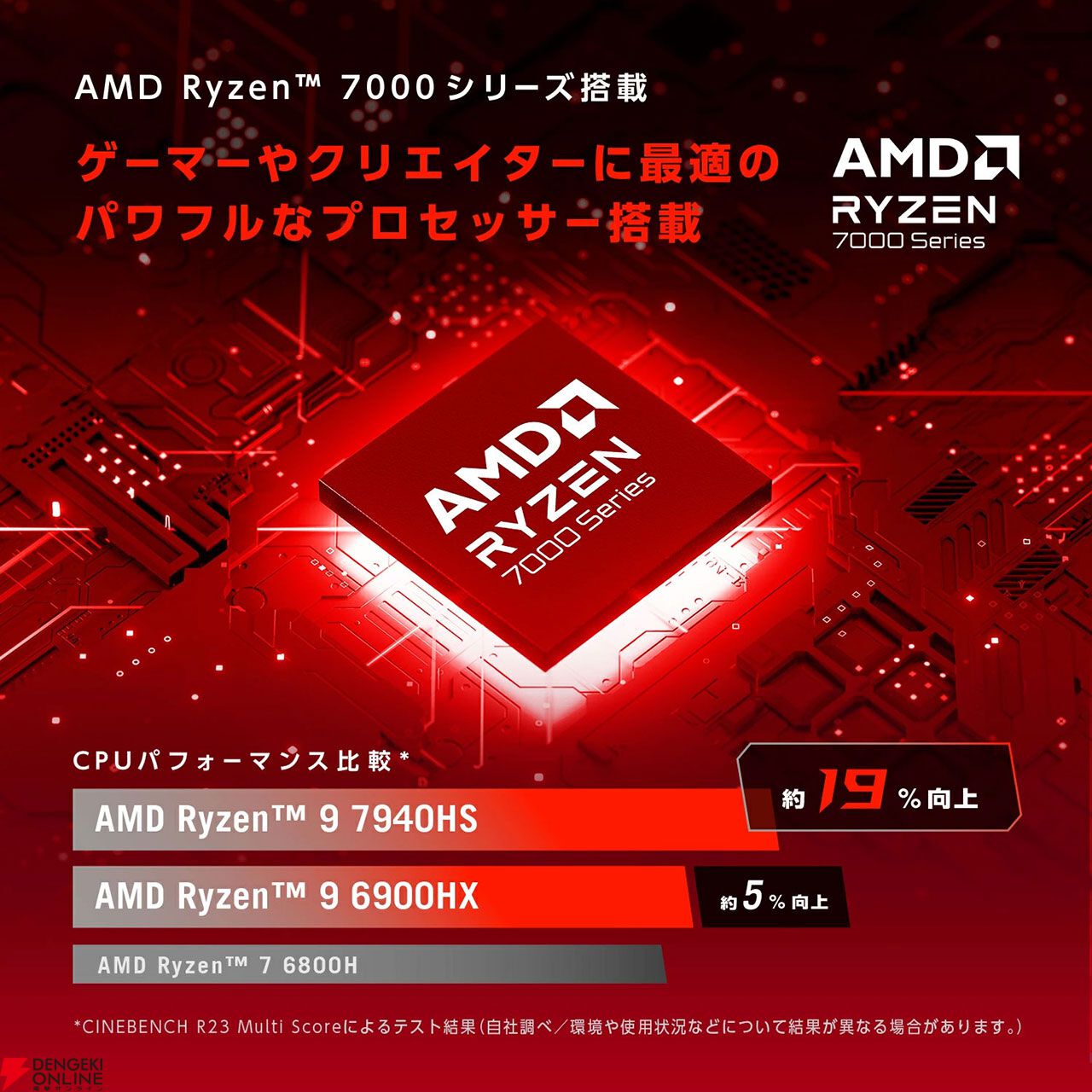 ASUS】Ryzen 9 7940HS、RTX 4060、メモリ16GB搭載のゲーミングノート