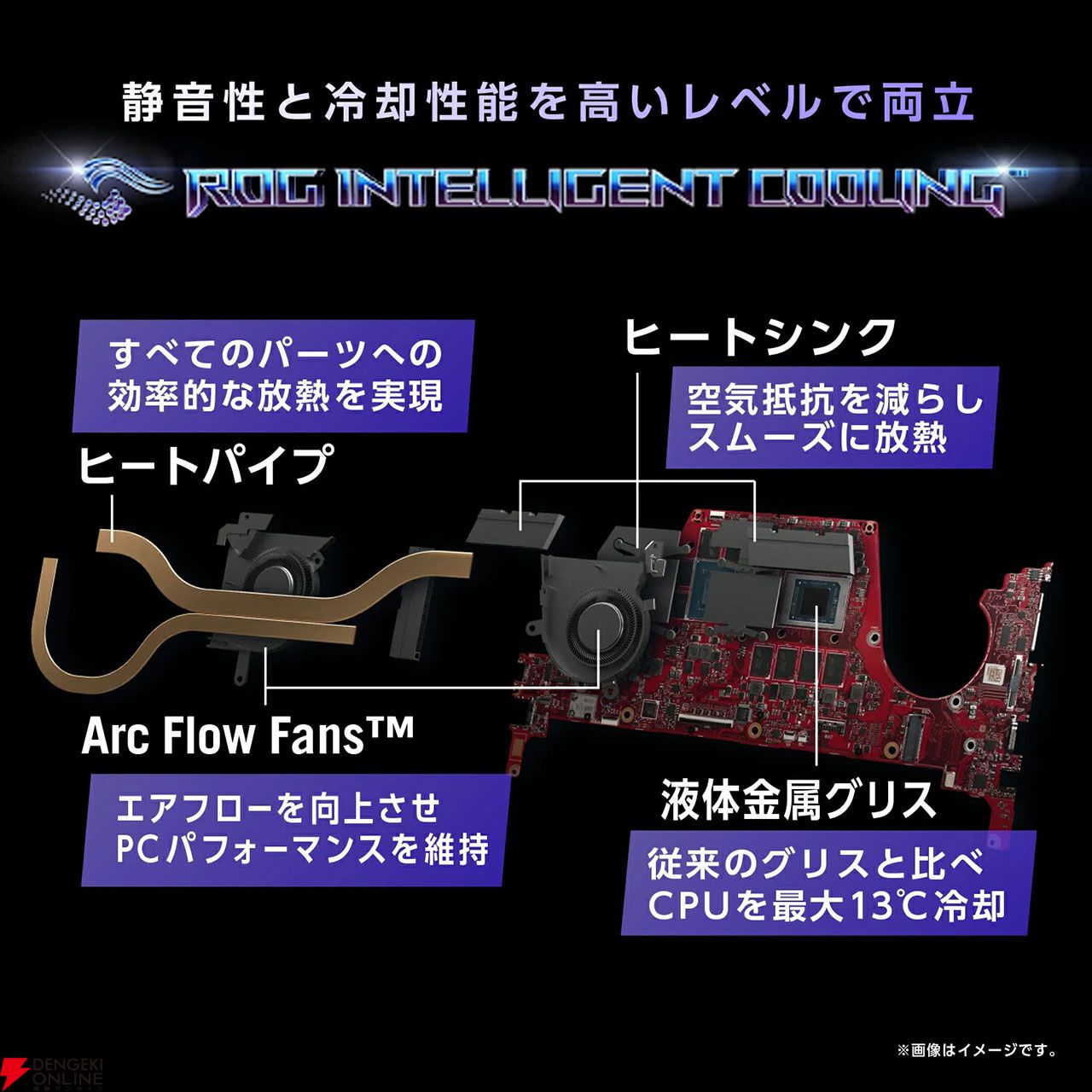 【ASUS】Ryzen 9 7940HS、RTX 4060、メモリ16GB搭載のゲーミングノート『ROG Flow X13』が7万円引きの249,800円で販売中【楽天スーパーセール】