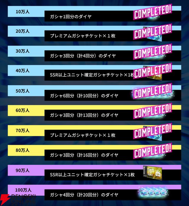 新作『SDガンダム ジージェネレーション エターナル』大塚明夫ナレーションの特別CMが公開中