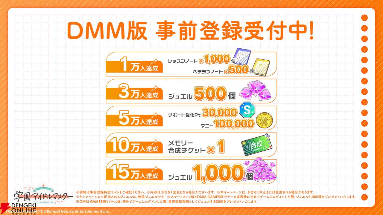 『学園アイドルマスター』DMM GAMES版が3/18リリース。PCの大きな画面でアイドルの卵たちをプロデュースしよう