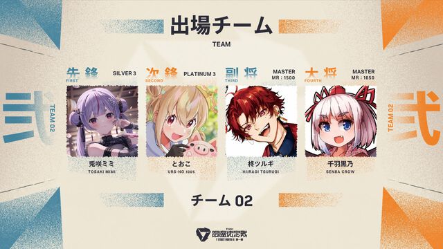 『スト6』VTuber最協決定戦の参加メンバー、チーム分けを主催の渋谷ハルさんが発表