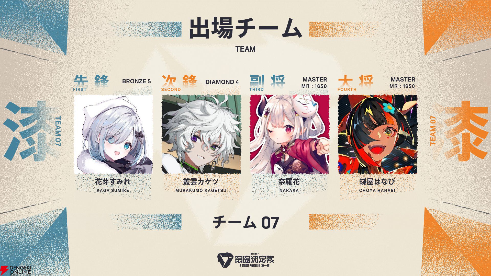 『スト6』VTuber最協決定戦の参加メンバー、チーム分けを主催の渋谷ハルさんが発表