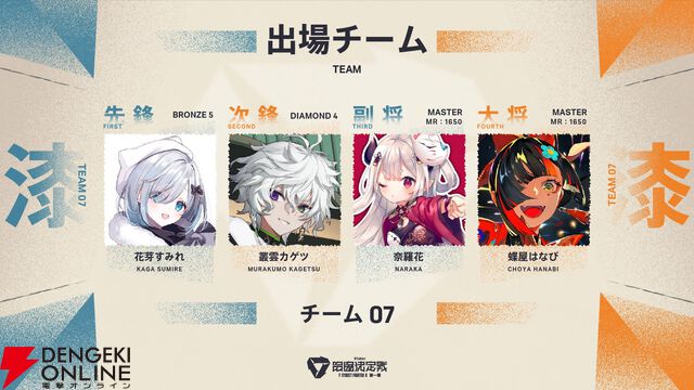 『スト6』VTuber最協決定戦の参加メンバー、チーム分けを主催の渋谷ハルさんが発表