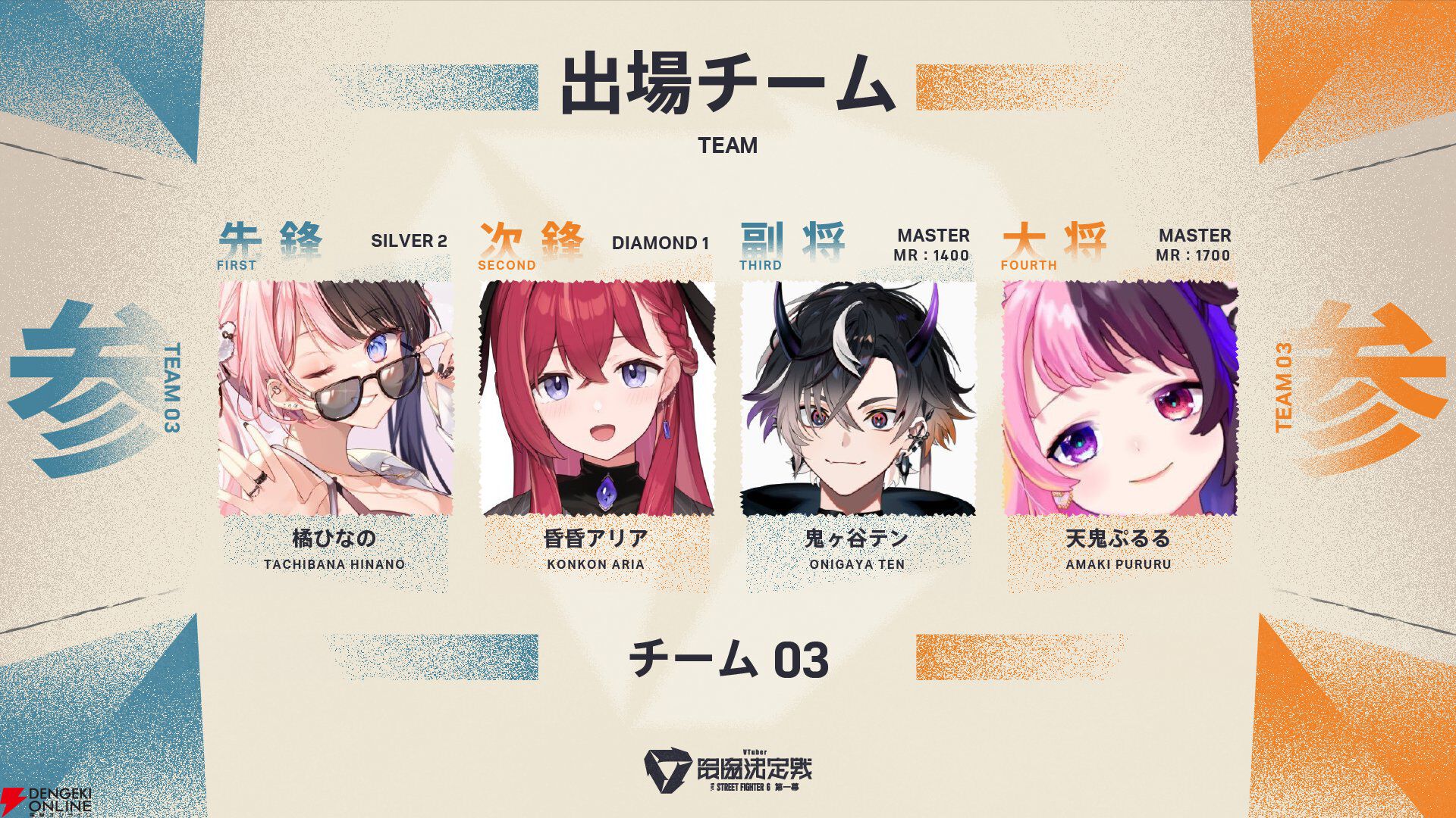 『スト6』VTuber最協決定戦の参加メンバー、チーム分けを主催の渋谷ハルさんが発表