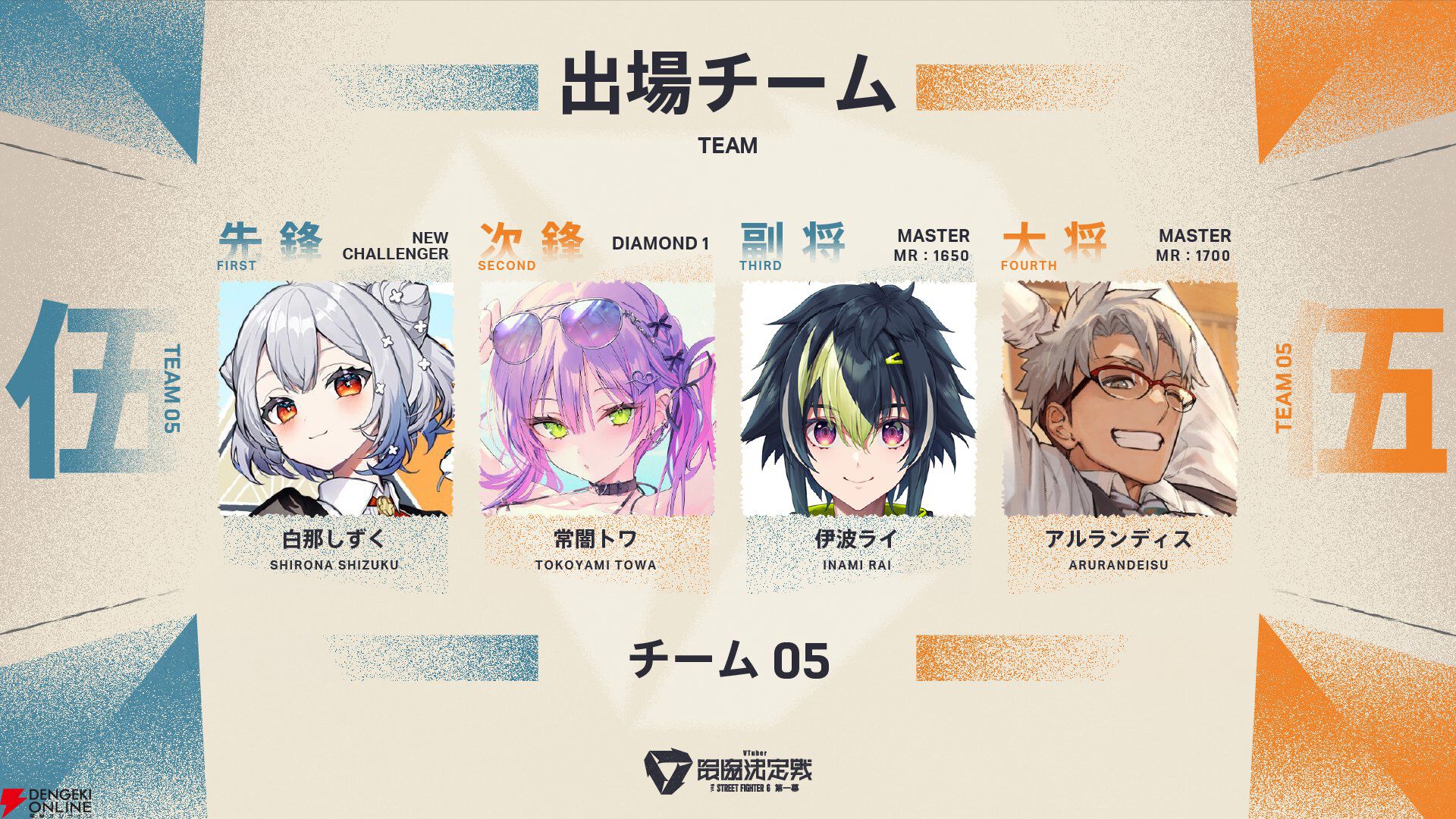 『スト6』VTuber最協決定戦の参加メンバー、チーム分けを主催の渋谷ハルさんが発表