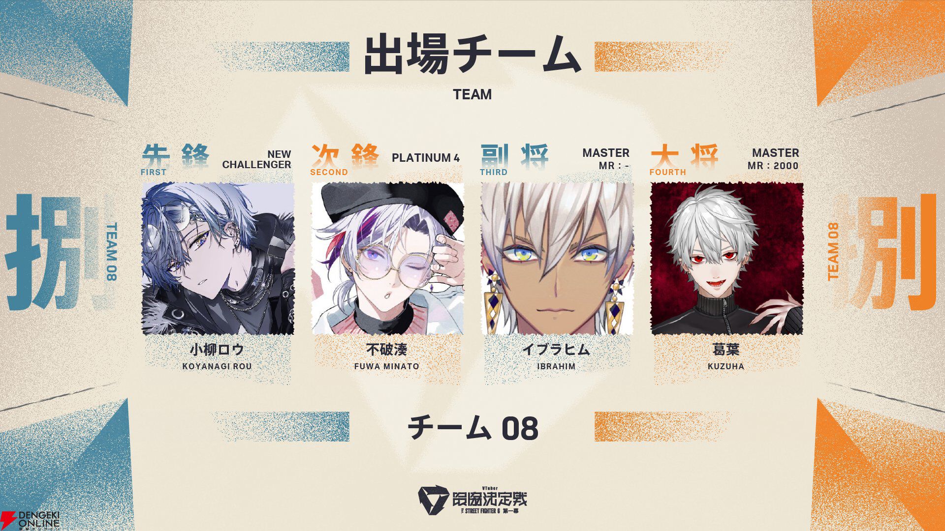 『スト6』VTuber最協決定戦の参加メンバー、チーム分けを主催の渋谷ハルさんが発表