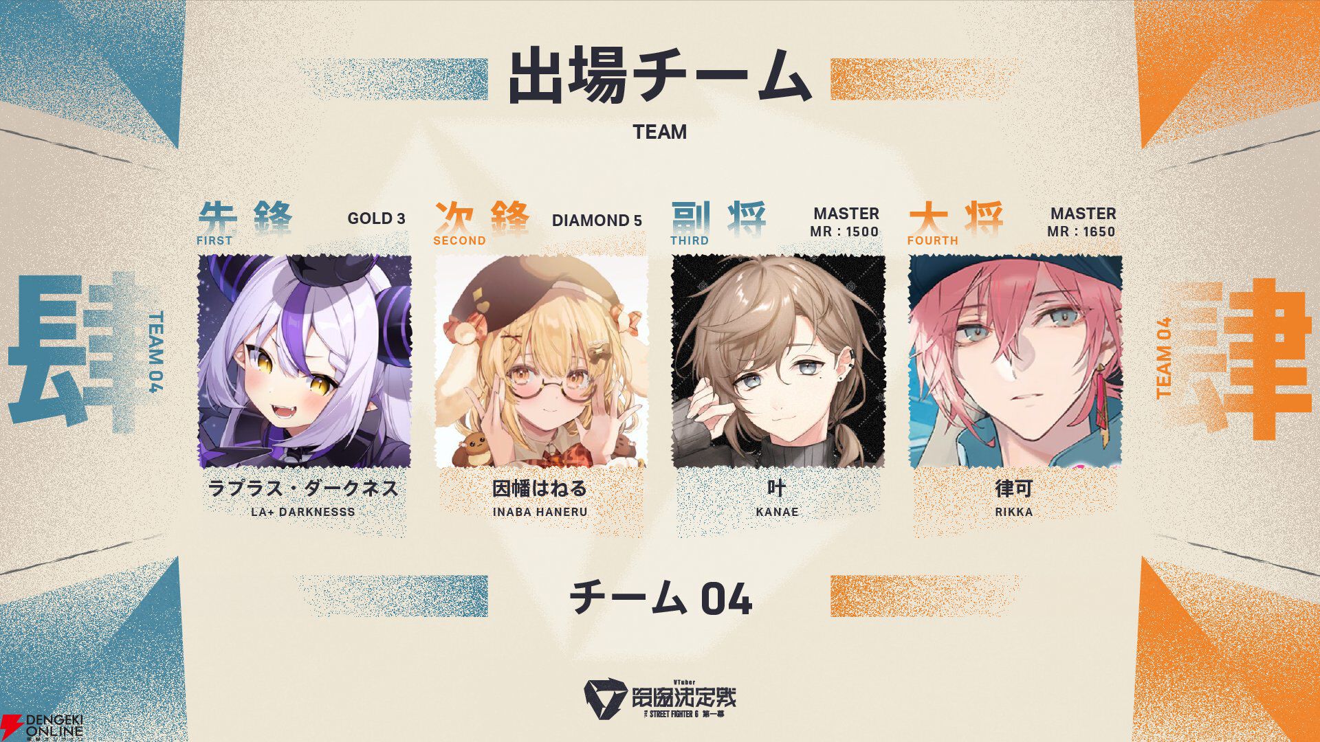 『スト6』VTuber最協決定戦の参加メンバー、チーム分けを主催の渋谷ハルさんが発表