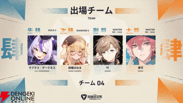 『スト6』VTuber最協決定戦の参加メンバー、チーム分けを主催の渋谷ハルさんが発表