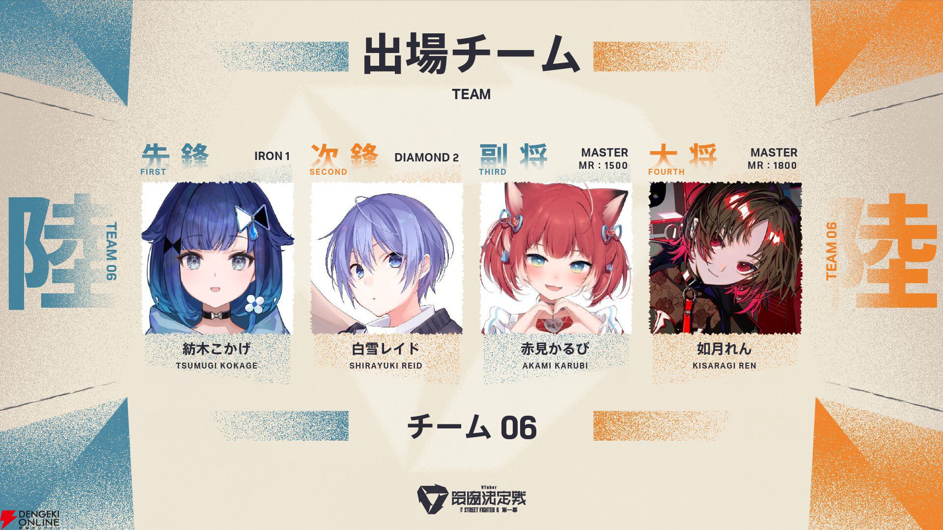 『スト6』VTuber最協決定戦の参加メンバー、チーム分けを主催の渋谷ハルさんが発表