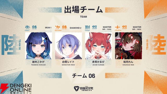 『スト6』VTuber最協決定戦の参加メンバー、チーム分けを主催の渋谷ハルさんが発表