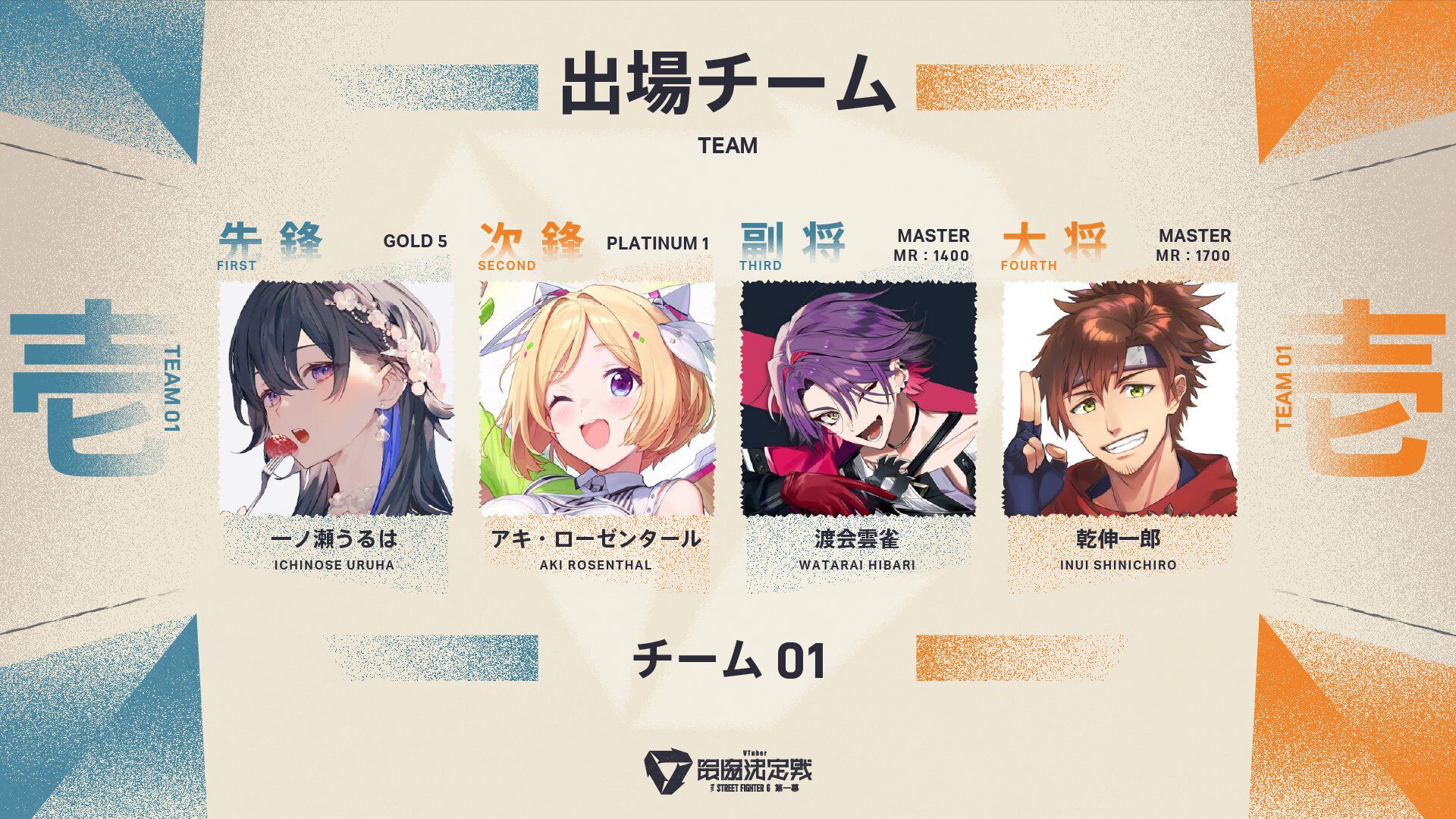 『スト6』VTuber最協決定戦の参加メンバー、チーム分けを主催の渋谷ハルさんが発表