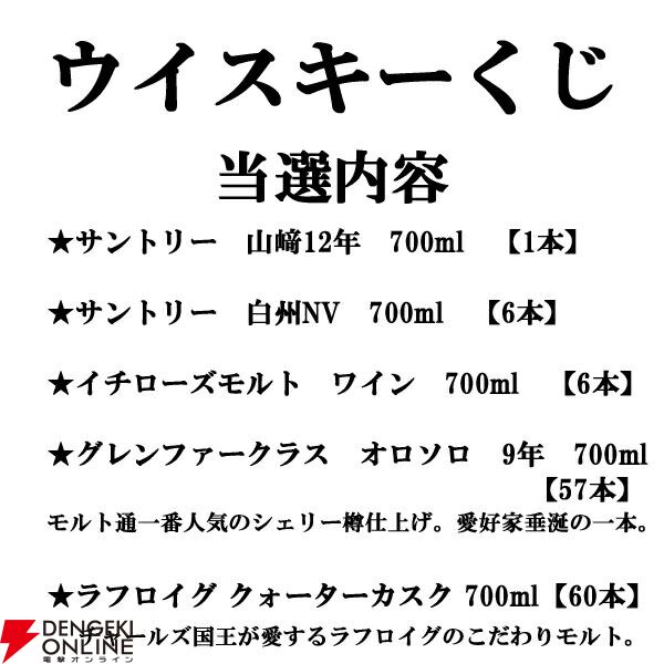 山崎12年、白州NV、イチローズモルトWWR、グレンファークラス9年 オロロソ、ラフロイグ クォーターカスクのどれかが6,980円で当たる『ウイスキーくじ』が販売中