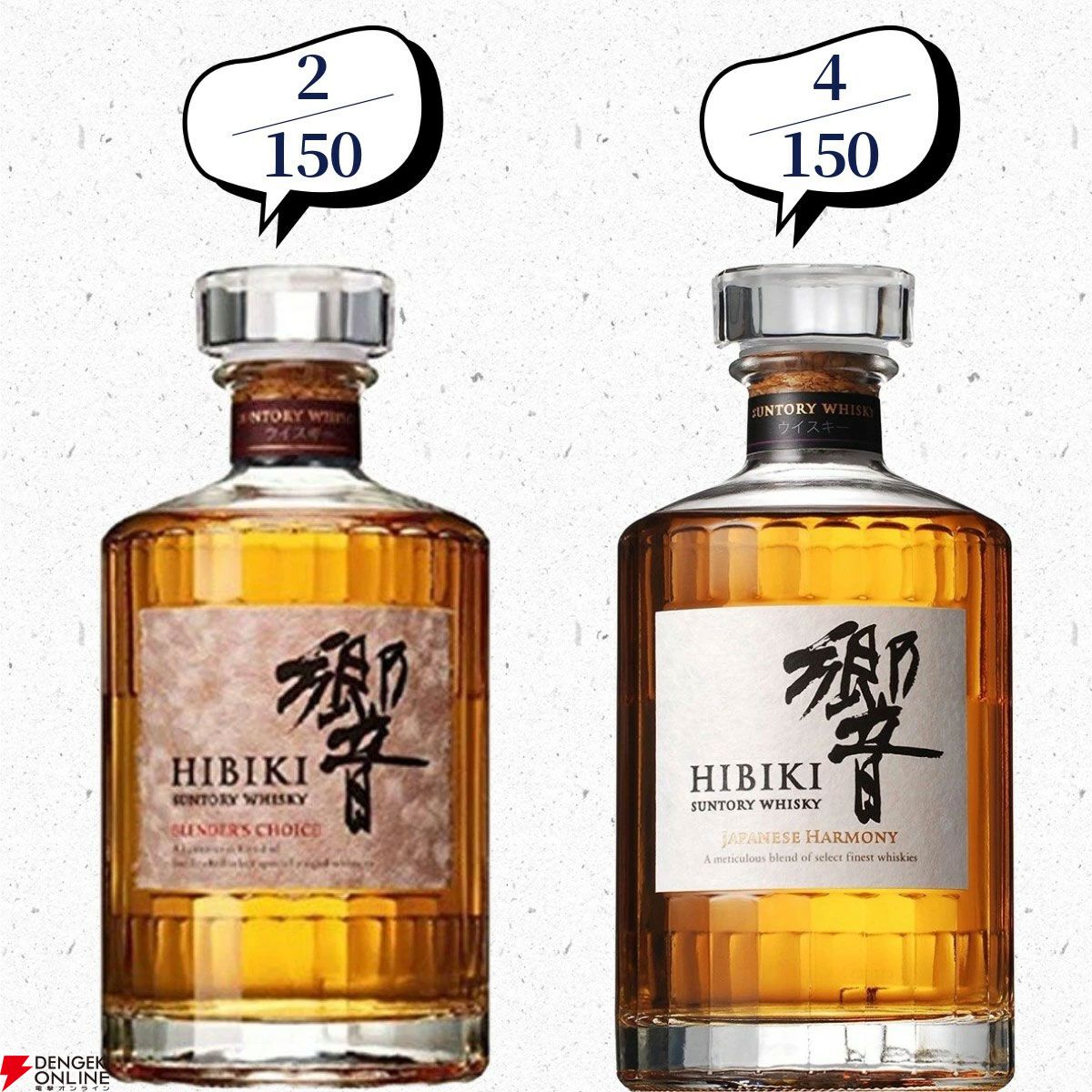 山崎18年、山崎12年、白州12年、イチローズモルト20th、響BC 山崎18年、山崎12年、白州12年、イチローズモルト20th、響BC