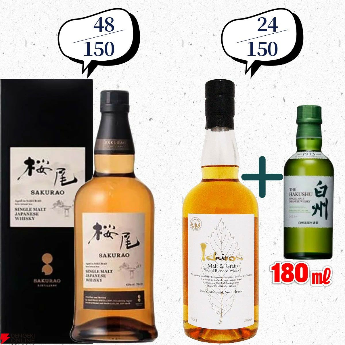 山崎18年、山崎12年、白州12年、イチローズモルト20th、響BC、イチローズモルトDD・MWRなどが当たる国産ウイスキーオンリーの『ウイスキーくじ』が販売中