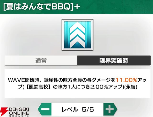 『WIND BREAKER 不良たちの英雄譚（ウィンヒロ）』