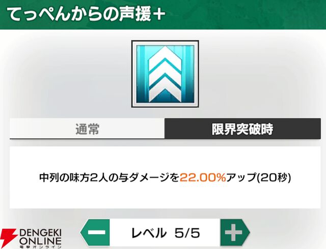 『WIND BREAKER 不良たちの英雄譚（ウィンヒロ）』