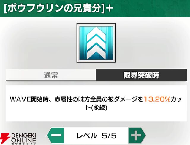 『WIND BREAKER 不良たちの英雄譚（ウィンヒロ）』