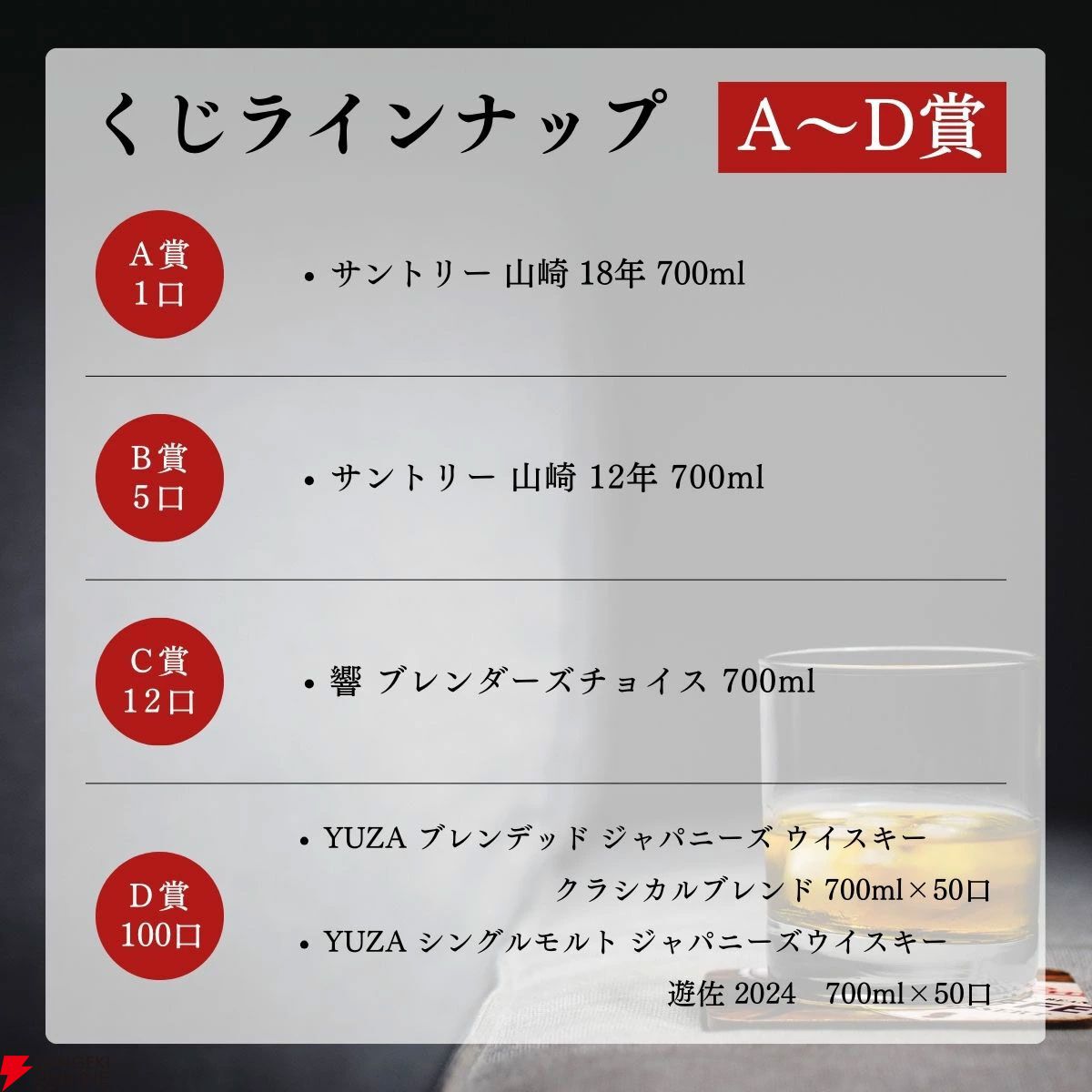1/2以上が当たり】山崎18年、山崎12年、響BC、YUZA2024、YUZA 1/2以上が当たり】山崎18年、山崎12年、響BC、YUZA2024、YUZA