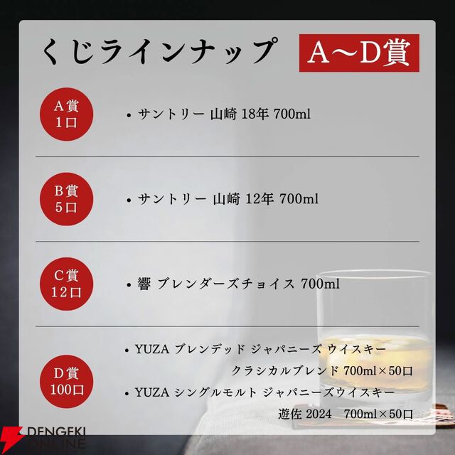 【1/2以上が当たり】山崎18年、山崎12年、響BC、YUZA2024、YUZAクラシカルのいずれかが当たる9,980円のハズれなしの『ウイスキーくじ』が販売中