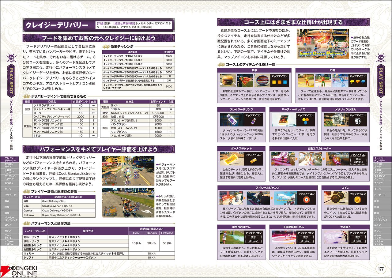 『龍が如く８外伝 Pirates in Hawaii 完全攻略極ノ書』