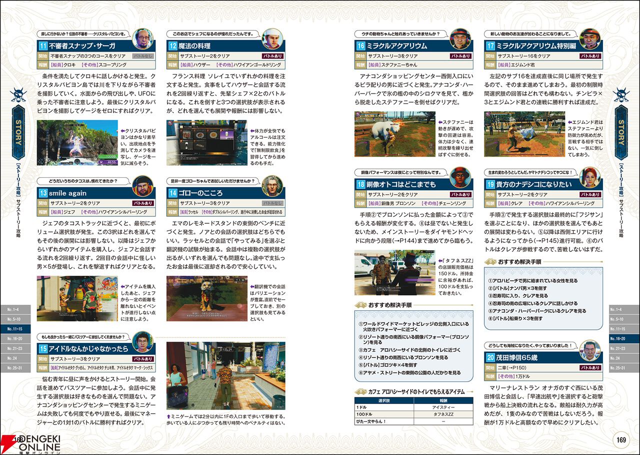 『龍が如く８外伝 Pirates in Hawaii 完全攻略極ノ書』