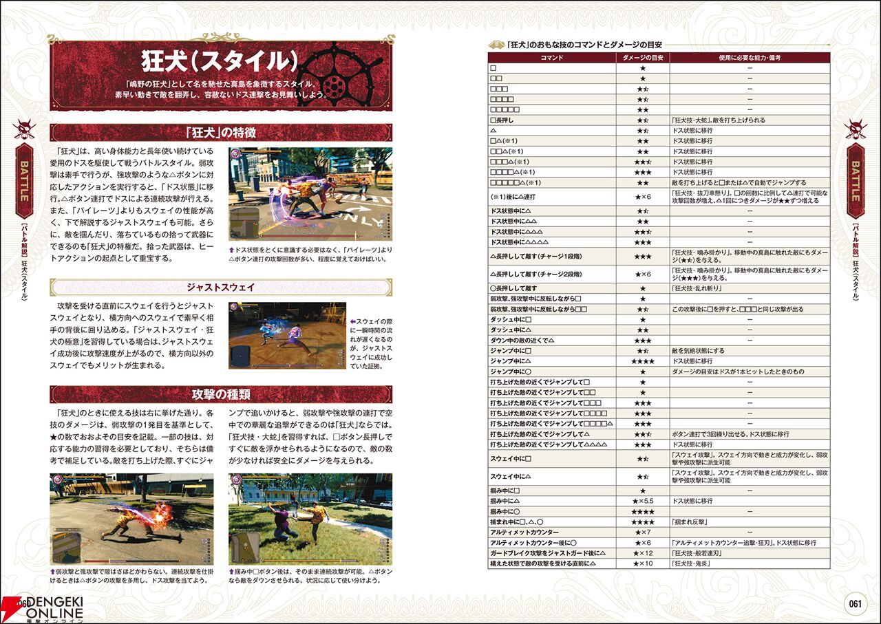 【新品未使用】PS4 龍が如く8、攻略本 ヨドバシ.com - 龍が如く〈8〉完全攻略極ノ書 [単行本] 通販