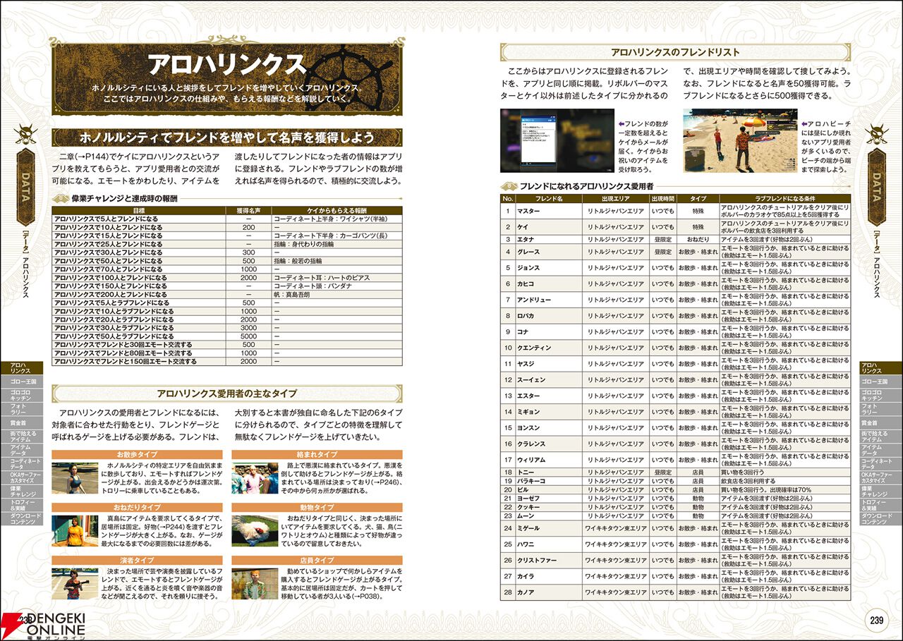 『龍が如く８外伝 Pirates in Hawaii 完全攻略極ノ書』