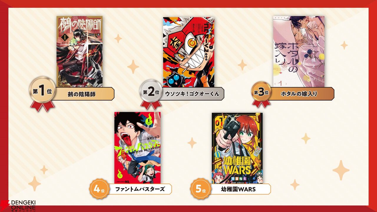 アニメ化してほしいマンガランキング 2025のTOP10が発表！ 1位は『鵺の陰陽師』