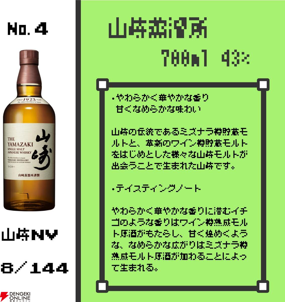 山崎12年、響BC、バランタイン17年 トリビュートリリース、山崎 山崎12年、響BC、バランタイン17年 トリビュートリリース、山崎