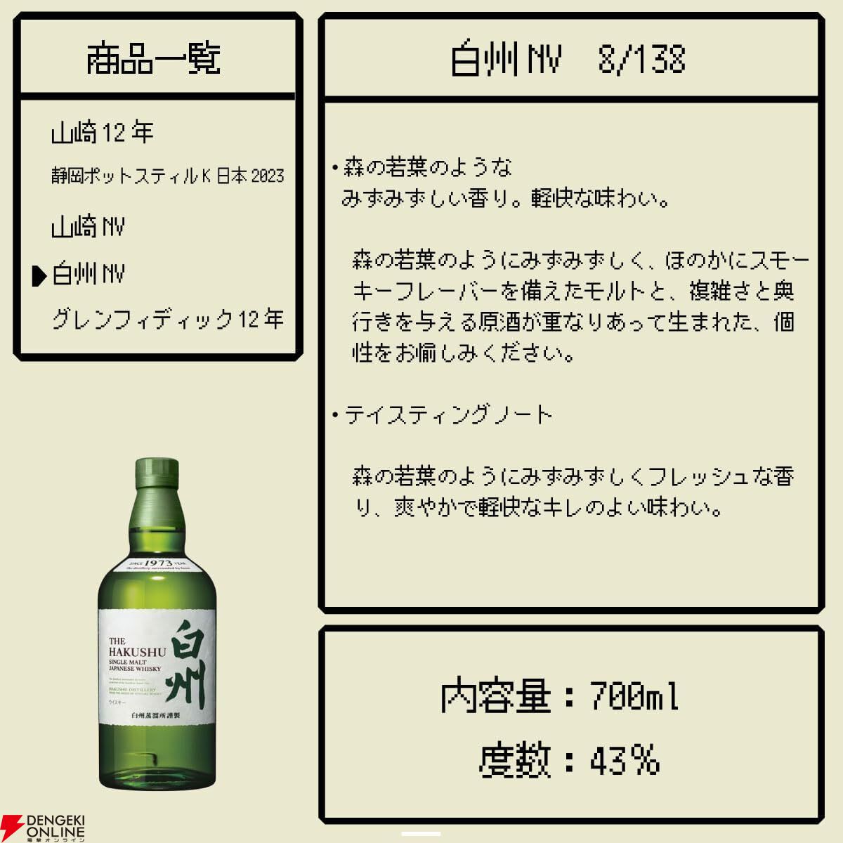 山崎12年、山崎NV、白州NV、静岡ポットスティルK、グレンフィ 山崎12年、山崎NV、白州NV、静岡ポットスティルK、グレンフィ