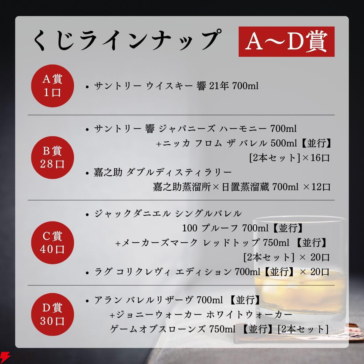 響21年、響JH＋ニッカ フロムザバレルのセット、嘉之助DDなどが
